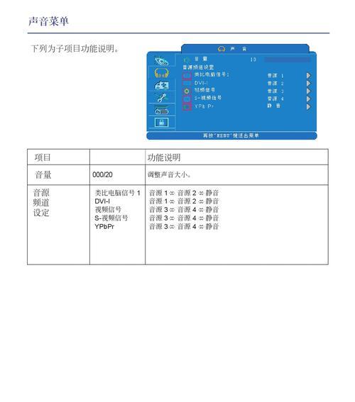 投影仪故障自检方法（如何迅速定位和修复投影仪故障）