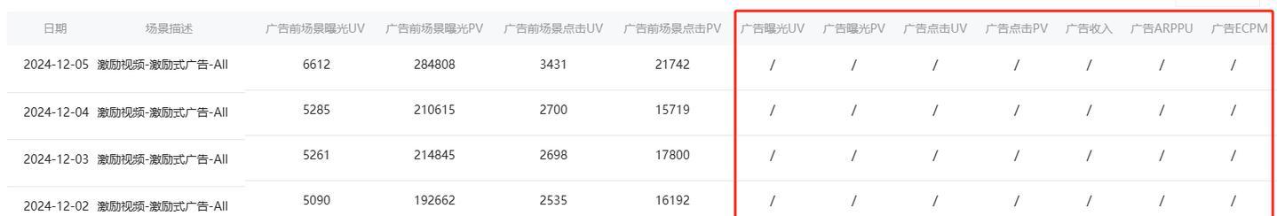 游戏数据分析网站如何使用？常见问题有哪些解决方法？