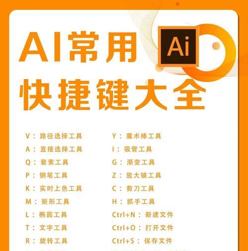 AI快捷键命令大全有哪些？如何高效使用？