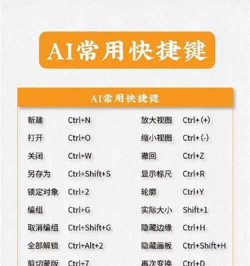 AI快捷键命令大全有哪些？如何高效使用？