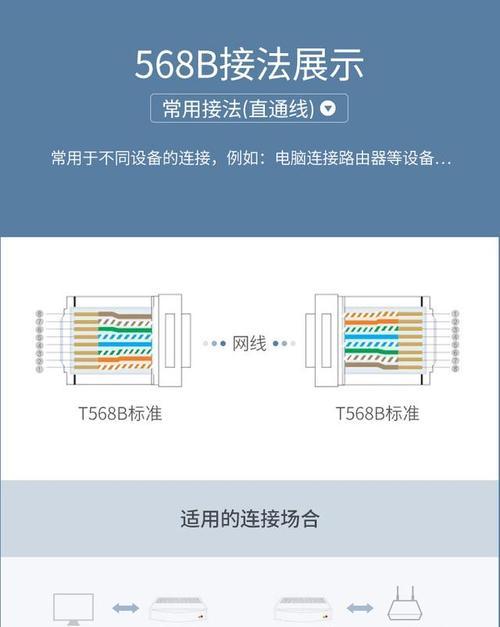 t568b和t568a水晶头接法有什么区别？如何正确连接？