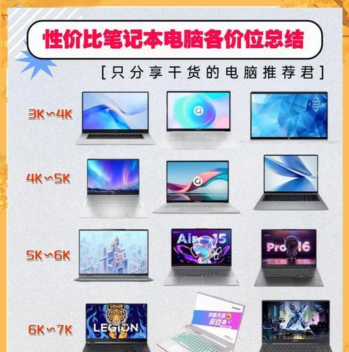 四至五千价位笔记本电脑选购指南？