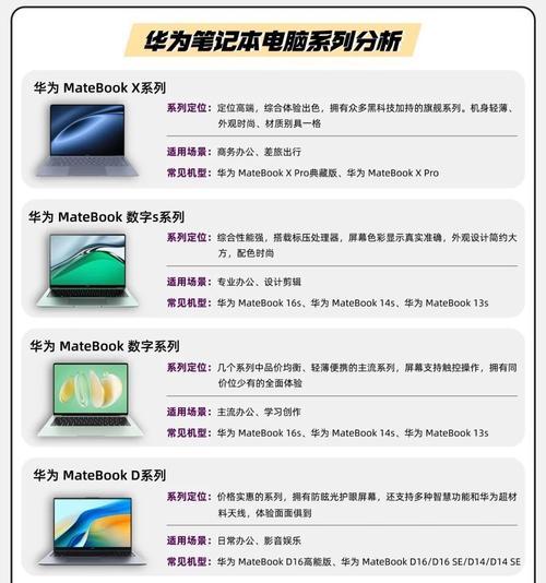 华为手提电脑装软件怎么装？有哪些推荐的软件？