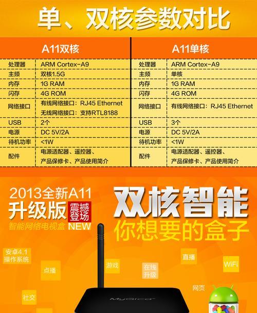 智能机顶盒n1有哪些玩法？如何快速上手？