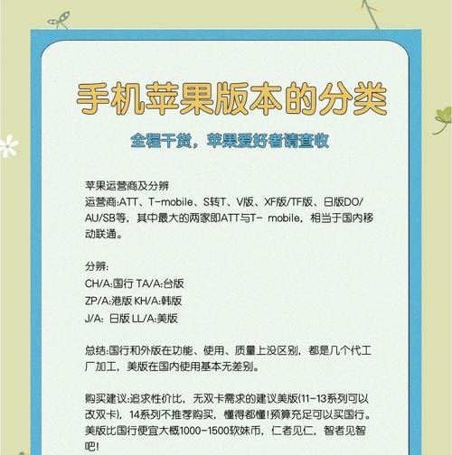美版苹果手机app打开方法是什么？