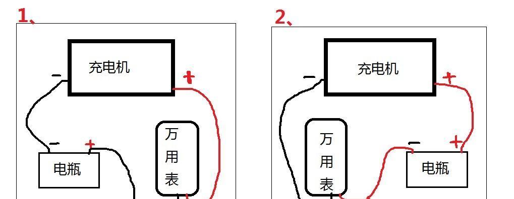 数字充电器使用方法是什么？