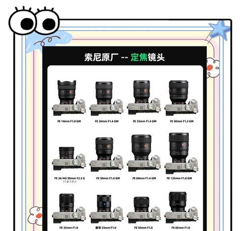 旧相机镜头改造有哪些创意？