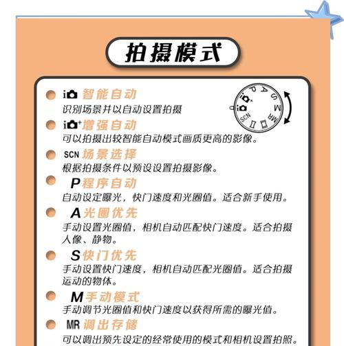 索尼相机包使用方法是什么？如何正确保养相机包？