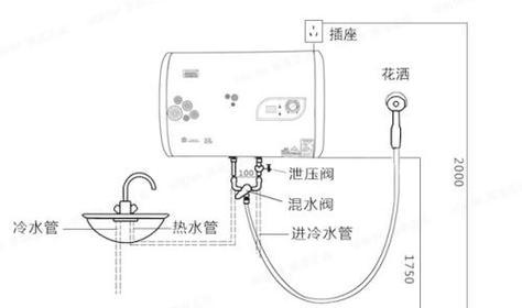 热水器保温层安装步骤是什么？