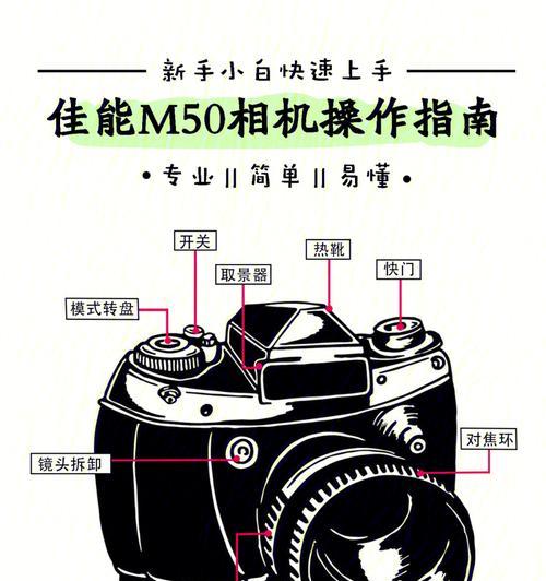 单反相机如何设置两个拍摄格式？操作步骤是什么？