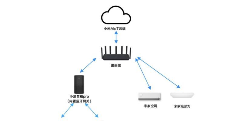 米家智能音箱唤醒设置的步骤是什么？