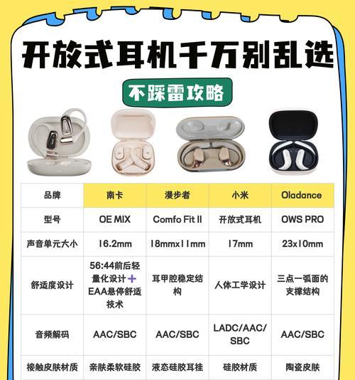 蓝牙耳机移动电源盒功能解释是什么？