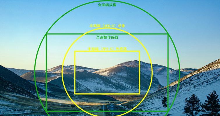 相机镜头到屏幕的调整方法是什么？如何确保成像质量？