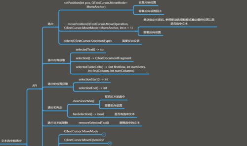苹果手机ed的设置方法是什么？设置过程中需要注意什么？