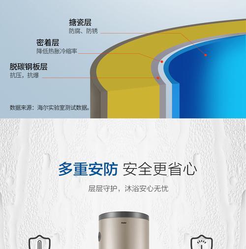 待机功率热水器怎么用的？如何正确设置待机功率？
