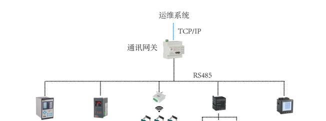 湿度检测仪连接网关的步骤是什么？