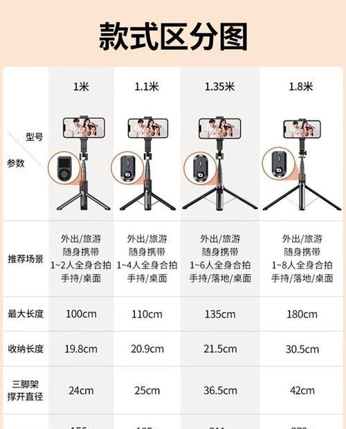 手机稳定器后置摄像头使用方法是什么？