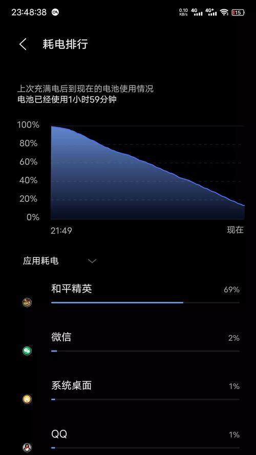 vivo平板如何兼容电脑游戏？操作步骤是什么？