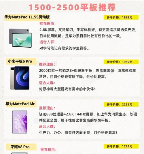 如何根据对比参数选购平板电脑？