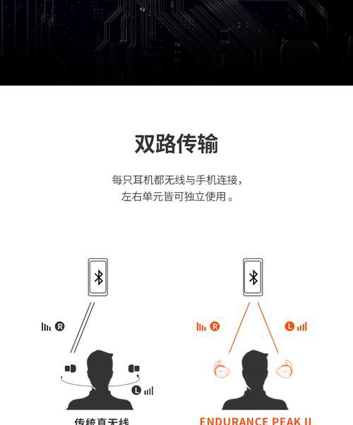 佳能相机传导线连接手机的步骤是什么？使用中如何保证传输质量？