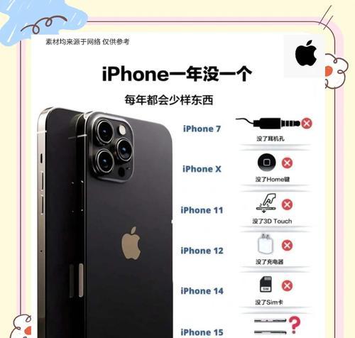 苹果手机如何升级到更高版本？升级过程中可能遇到哪些问题？