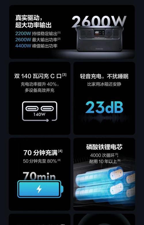 如何利用户外移动电源薅羊毛？户外移动电源薅羊毛的技巧有哪些？