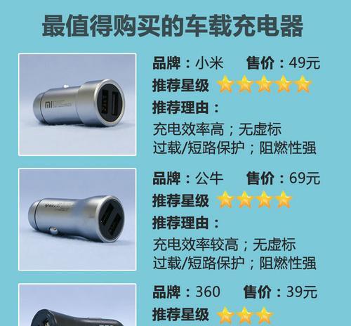 车载充电器无法使用的原因及解决方法？