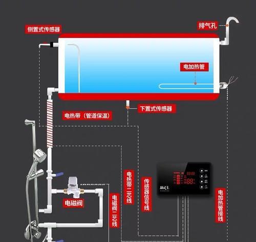 货车加装热水器方法是什么？