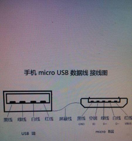 车载吸充电器线接线方法是什么？