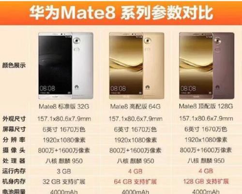 华为手机支持哪些扩展内存卡？