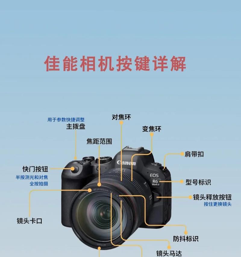 数码佳能相机镜头拆卸方法是什么？
