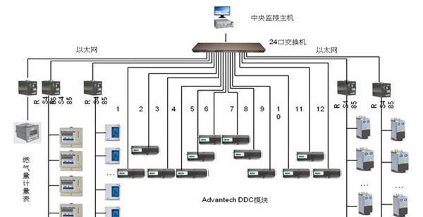 研华网关连接485的方法是什么？连接后如何进行调试？