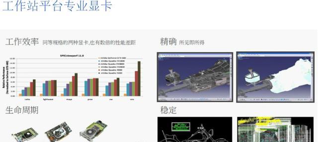 张家豪智能手表的性能特点是什么？