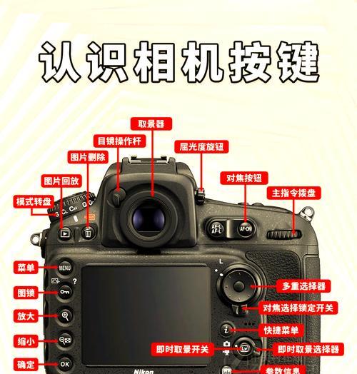 相机镜头的正确安装方法是什么？