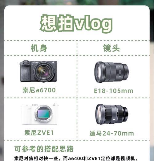 相机镜头的正确安装方法是什么？