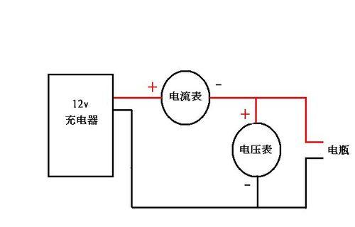 车载电瓶充电器线接法是什么？如何正确连接？