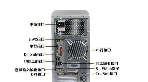 电脑电源屏蔽器的正确使用方法是什么？使用中应注意哪些问题？