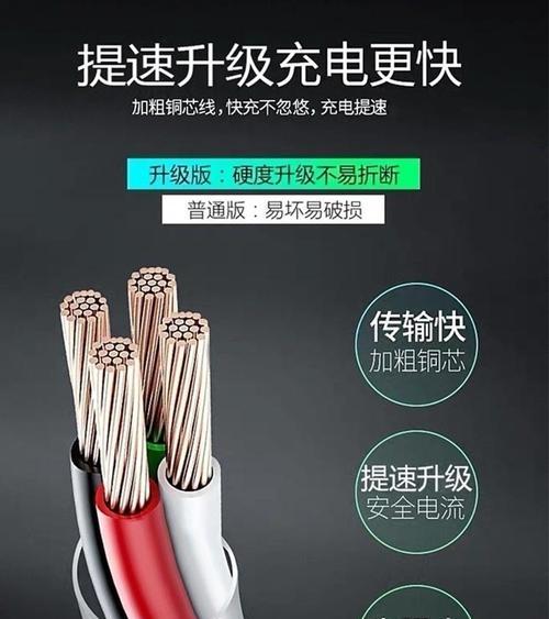 车载音箱充电器线接法是什么？