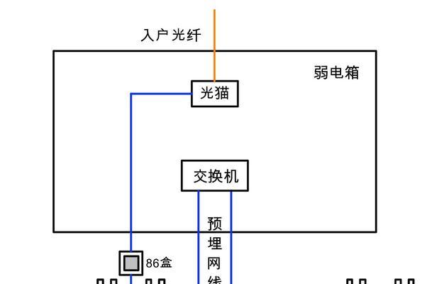 荣耀路由器5的mesh组网步骤是什么？如何设置？