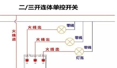 三口电脑电源接线方法是什么？接线时应注意哪些安全问题？