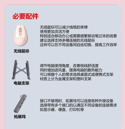 电脑屏幕配件包括哪些？如何选择合适的配件？