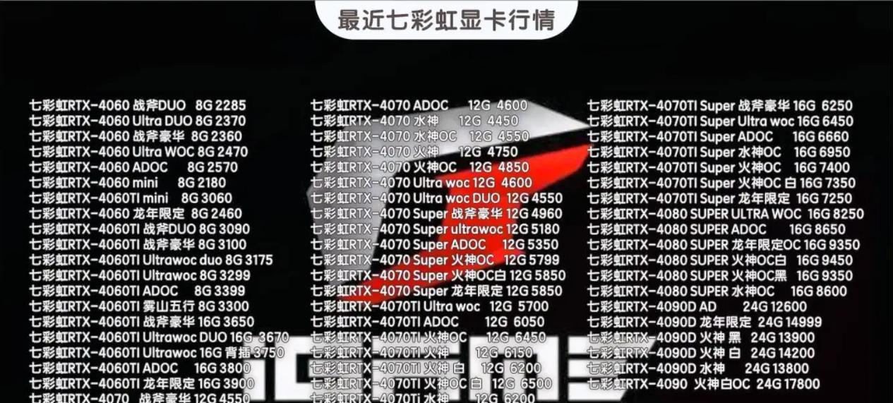 索尼48寸电视出现重影抖动的解决方法？