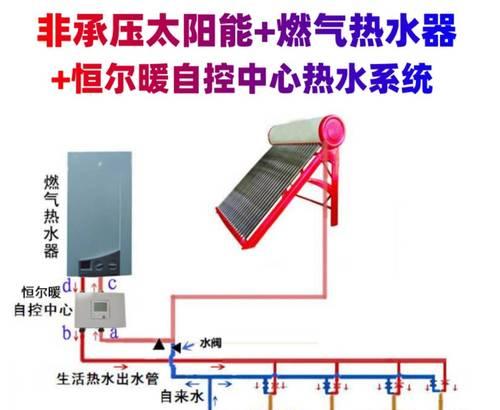 热水器备用水箱使用方法是什么？
