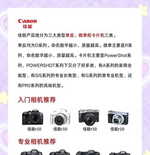 学生党选择尼康还是佳能的建议？