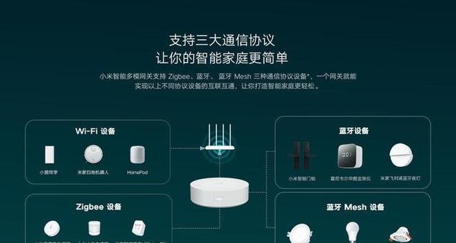 全屋wifi子网关连接步骤是什么？连接中常见问题如何解决？