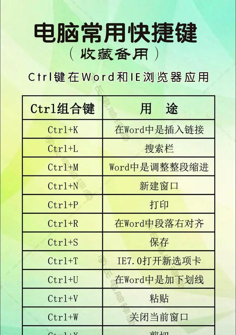笔记本电脑快捷键解锁键盘的方法是什么？如何操作？
