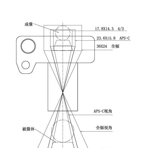 苹果手机如何调整焦距？调焦镜头的具体位置在哪？