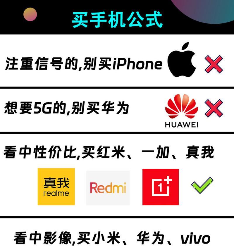华为产品购买手机壳流程是什么？选择时应注意什么？