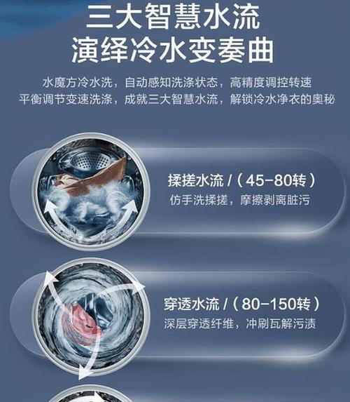 洗衣机的搅拌功能具体是什么？有什么作用？