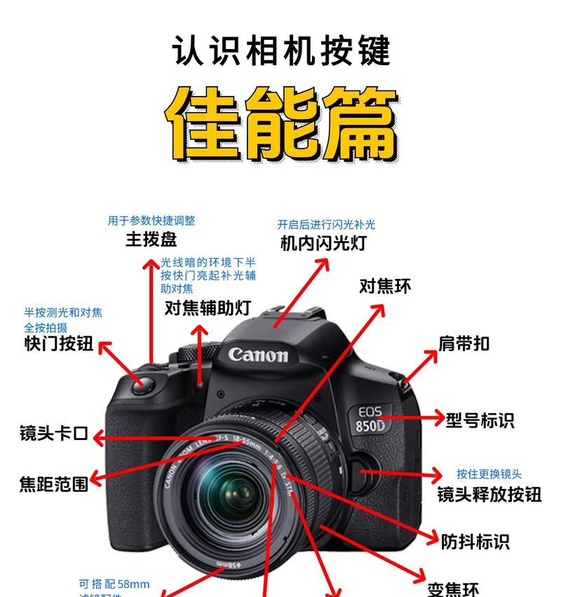 佳能相机蓝牙模式如何调整？